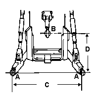 Category 0 3-point hitch dimensions